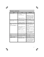 Предварительный просмотр 59 страницы Protool VCP 700 E-L Instruction Manual