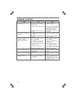 Предварительный просмотр 104 страницы Protool VCP 700 E-L Instruction Manual