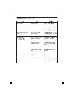 Предварительный просмотр 113 страницы Protool VCP 700 E-L Instruction Manual