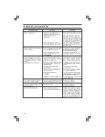 Предварительный просмотр 122 страницы Protool VCP 700 E-L Instruction Manual