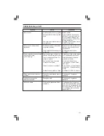 Предварительный просмотр 131 страницы Protool VCP 700 E-L Instruction Manual