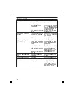 Предварительный просмотр 140 страницы Protool VCP 700 E-L Instruction Manual