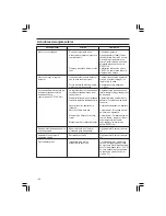 Предварительный просмотр 158 страницы Protool VCP 700 E-L Instruction Manual