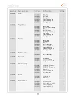 Preview for 38 page of Protos RC Helicopter Instruction Manual