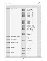 Preview for 40 page of Protos RC Helicopter Instruction Manual