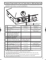 Preview for 7 page of proTough NR111-OD Installation Manual