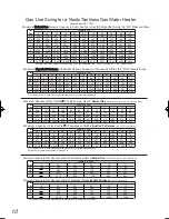 Preview for 10 page of proTough NR111-OD Installation Manual