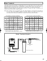 Preview for 13 page of proTough NR111-OD Installation Manual