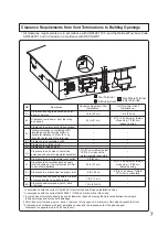 Preview for 7 page of proTough NR981-OD Installation Manual