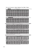 Preview for 10 page of proTough NR981-OD Installation Manual