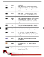 Предварительный просмотр 10 страницы Protoz PT 33012 Manual