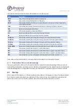 Preview for 8 page of Protrol IPC4020 User Manual