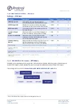 Preview for 25 page of Protrol IPC4020 User Manual