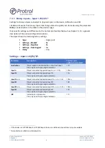 Preview for 29 page of Protrol IPC4020 User Manual