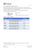 Preview for 34 page of Protrol IPC4020 User Manual