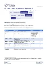 Preview for 36 page of Protrol IPC4020 User Manual