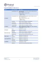 Preview for 39 page of Protrol IPC4020 User Manual