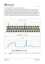 Preview for 43 page of Protrol IPC4020 User Manual