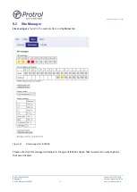 Preview for 52 page of Protrol IPC4020 User Manual