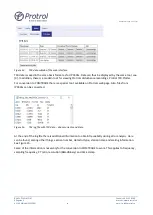 Preview for 56 page of Protrol IPC4020 User Manual