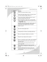 Preview for 27 page of PROTRON PDV-70X User Manual