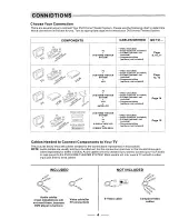 Предварительный просмотр 5 страницы PROTRON PHT-500X Instruction Manual