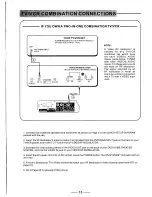 Предварительный просмотр 14 страницы PROTRON PHT-500X Instruction Manual