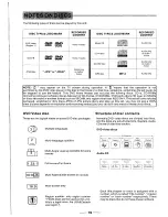 Предварительный просмотр 20 страницы PROTRON PHT-500X Instruction Manual