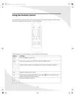 Preview for 18 page of PROTRON PLTV-32 User Manual