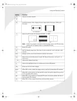 Preview for 19 page of PROTRON PLTV-32 User Manual