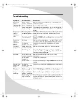 Preview for 30 page of PROTRON PLTV-32C User Manual