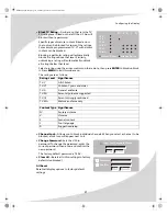 Предварительный просмотр 29 страницы PROTRON PLTV-4250 User Manual