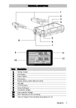 Preview for 7 page of PROUSER 8717809201454 Operating Manual