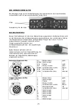 Предварительный просмотр 25 страницы PROUSER 8717809915337 Assembly Instruction And Safety Regulations