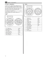 Preview for 70 page of PROUSER 91739 Operating Instructions Manual