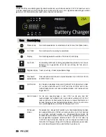 Preview for 30 page of PROUSER IBC25000 Operating Manual