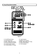 Preview for 4 page of PROVA AVM-01 User Manual