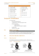 Предварительный просмотр 10 страницы Proval A210 Series Installation, Operation And Maintenance Manual