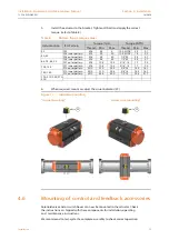 Предварительный просмотр 18 страницы Proval A210 Series Installation, Operation And Maintenance Manual