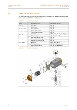 Предварительный просмотр 33 страницы Proval A210 Series Installation, Operation And Maintenance Manual