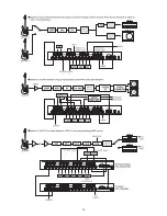 Preview for 14 page of Providence PEC-2 Owner'S Manual