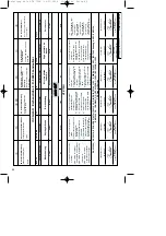 Preview for 80 page of Proviel 43.406.04 Operating Instructions Manual