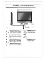 Предварительный просмотр 9 страницы Proview CF3213-XA Service Manual