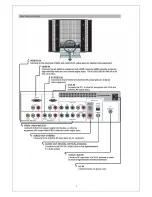 Предварительный просмотр 10 страницы Proview CF3213-XA Service Manual