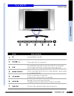 Предварительный просмотр 13 страницы Proview HV-147 User Manual