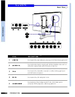 Предварительный просмотр 14 страницы Proview HV-147 User Manual