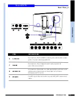 Предварительный просмотр 15 страницы Proview HV-147 User Manual