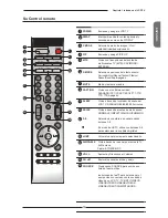 Предварительный просмотр 115 страницы Proview PA-32JK1A User Manual