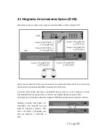 Preview for 23 page of Provision ISR C06 Manual