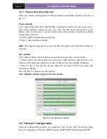 Preview for 22 page of Provision ISR DAI-380IP04 User Manual